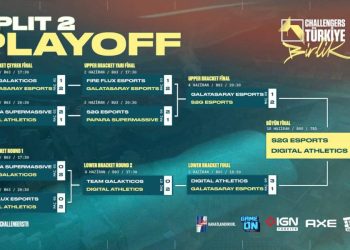 Challengers TR: Birlik Ligi’nde Finalin Adı Belli Oldu!
