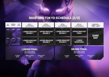 VCT Masters Tokyo’da Gruplar ve Eşleşmeler Belli Oldu!