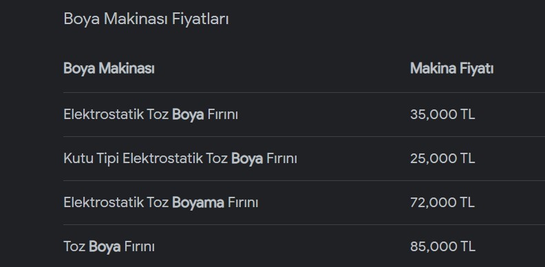 Araba Boyama Makinası Fiyatları