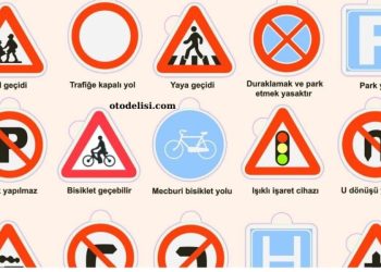 Trafik Levhaları ve Anlamları Nelerdir? %100 Bilgi!