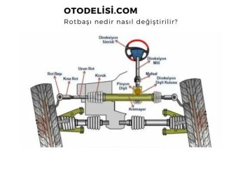Rot Başı Nedir? Rot Arızası 4 Adımda Nasıl Giderilir?
