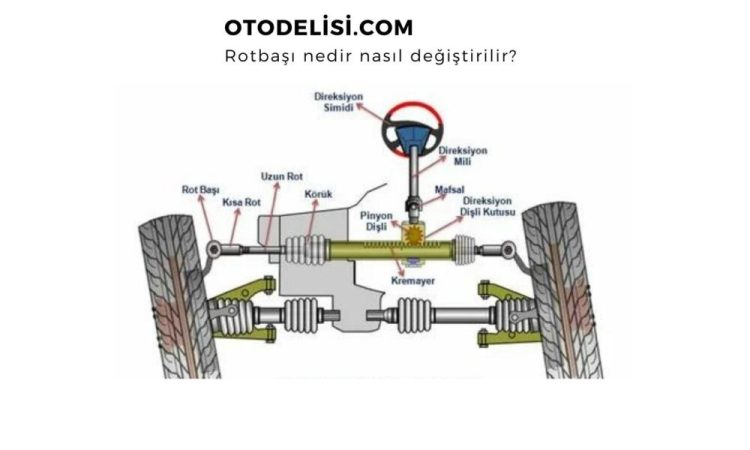 Rot Başı Nedir? Rot Arızası 4 Adımda Nasıl Giderilir?