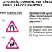 En Çok Çıkan Ehliyet Sınav Soruları Çöz 50 Soru Pdf İndir!